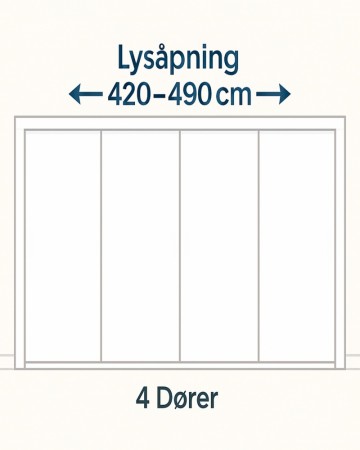 Bredde 420-490cm (4 dører)