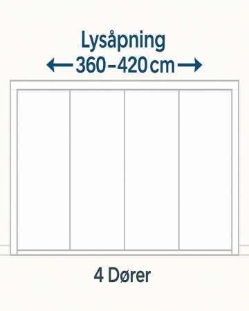 Bredde 300-360cm (4 dører)