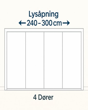 Bredde 240-300cm (4 dører)
